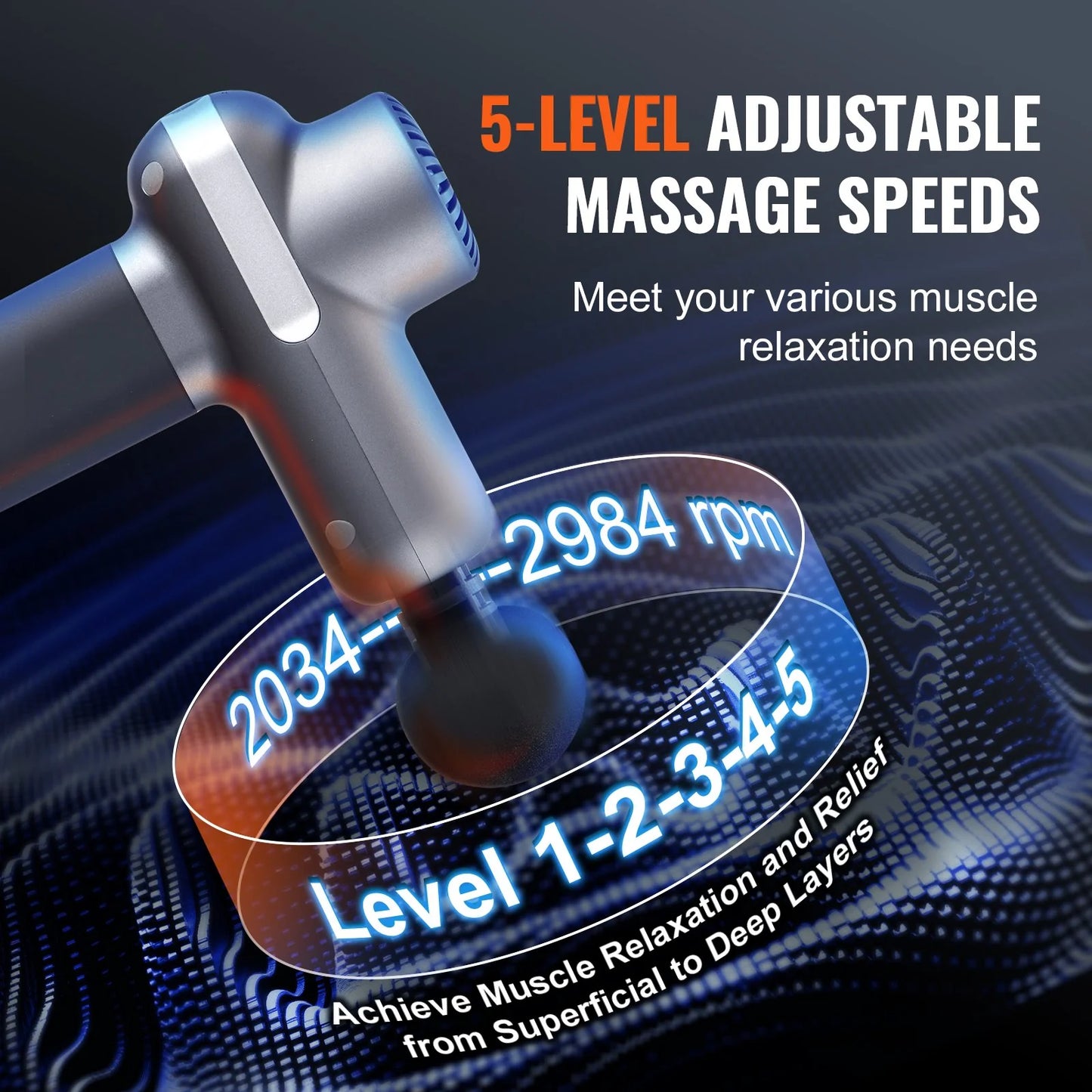 VEVOR Massage Gun - with 5 Speed Levels